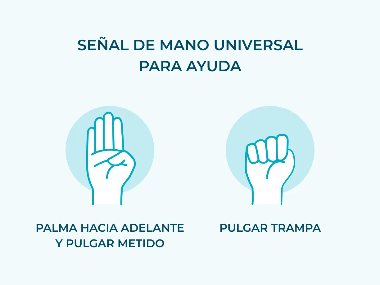 Universal Hand Signal For Help 1. Palm forward and thumb tucked 2. Trap Thumb